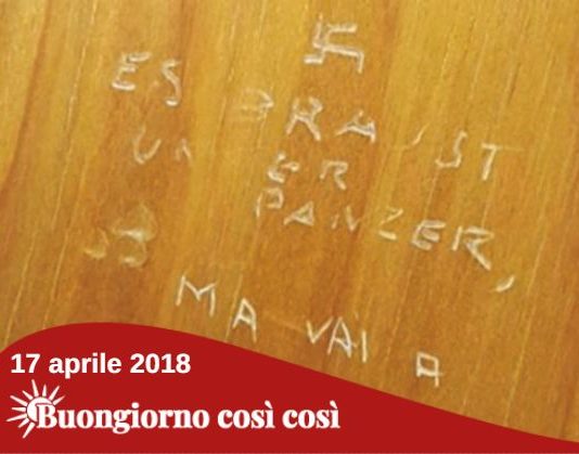 buongiorno 17 aprile