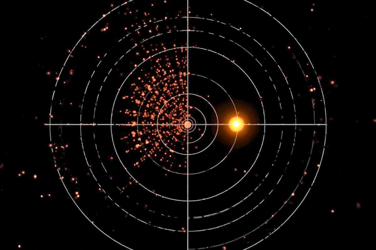 Grafica di un radar che mostra un mercato saturo e un unico spazio libero.